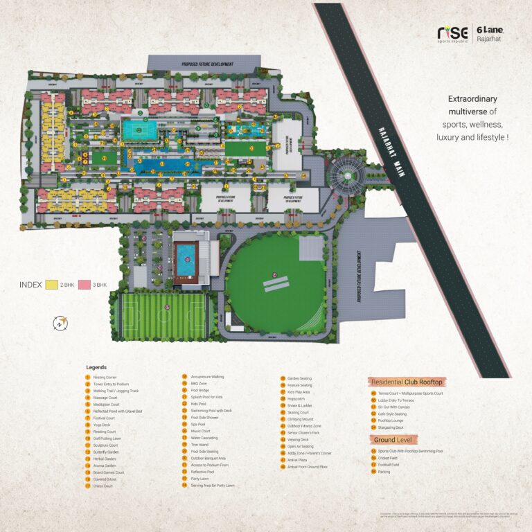 Merlin_RISE_Phase2_Master_Plan