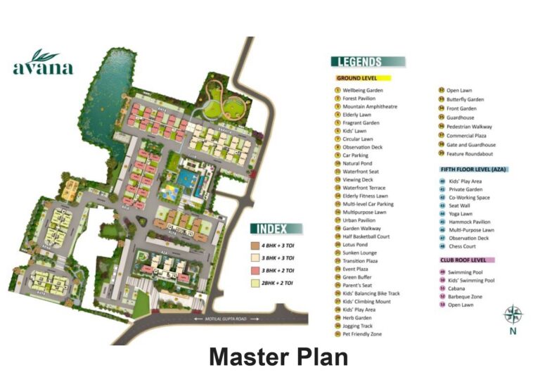 Merlin avana Master Layout Plan